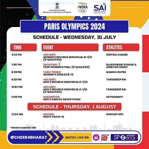 Indians In Action Today, July 31